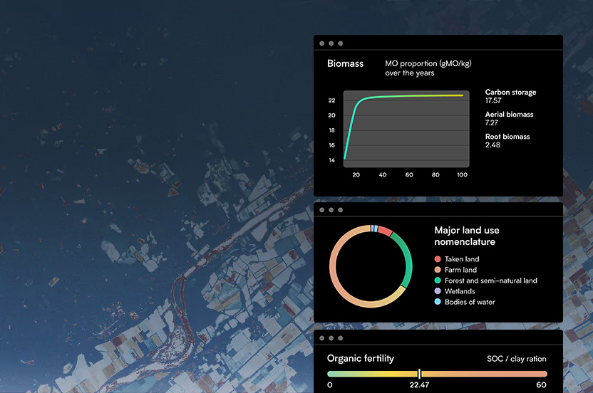 Analytics data displaying with satellite imagery background