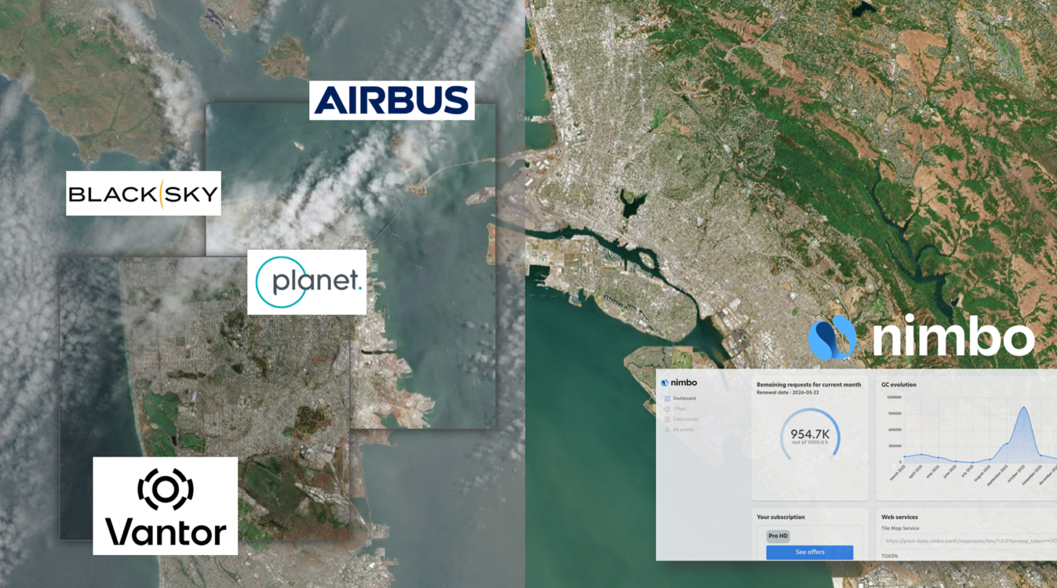 Satellite Imagery Pricing: Rethinking how we buy EO data